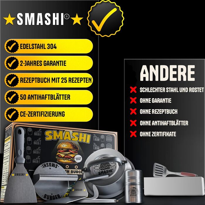 Професійний набір для smash-бургерів SMASHI з нержавіючої сталі 304: прес, 2 лопатки, ковпак, шейкер для спецій, антипригарний папір, EU-сертифікат, 25 рецептів