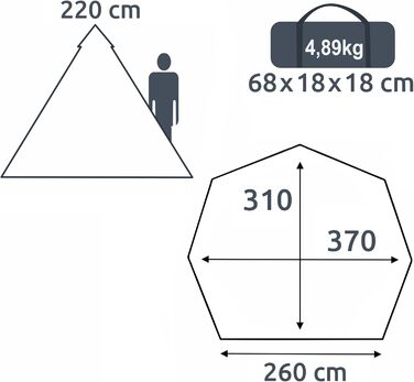 Намет your GEAR Lido Tipi для 3-4 осіб, кемпінговий, з пришитою підлогою, захистом від комах, стоячою висотою, пірамідальний, UV 50+ захист, водостійкість 5000 мм
