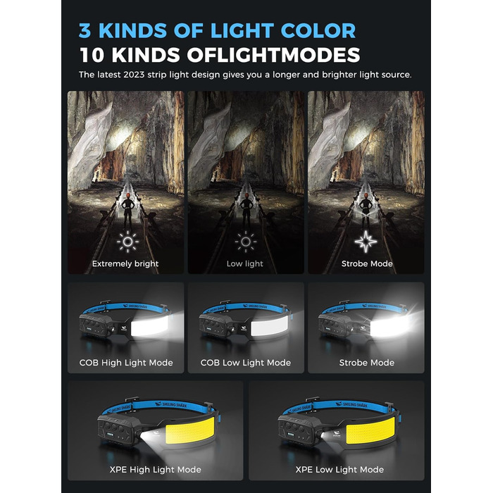 Лобовий ліхтар Smiling Shark 7 LED, 270° з датчиком руху, суперяскраве біле та червоне світло, акумуляторний, для кемпінгу, риболовлі, ремонту