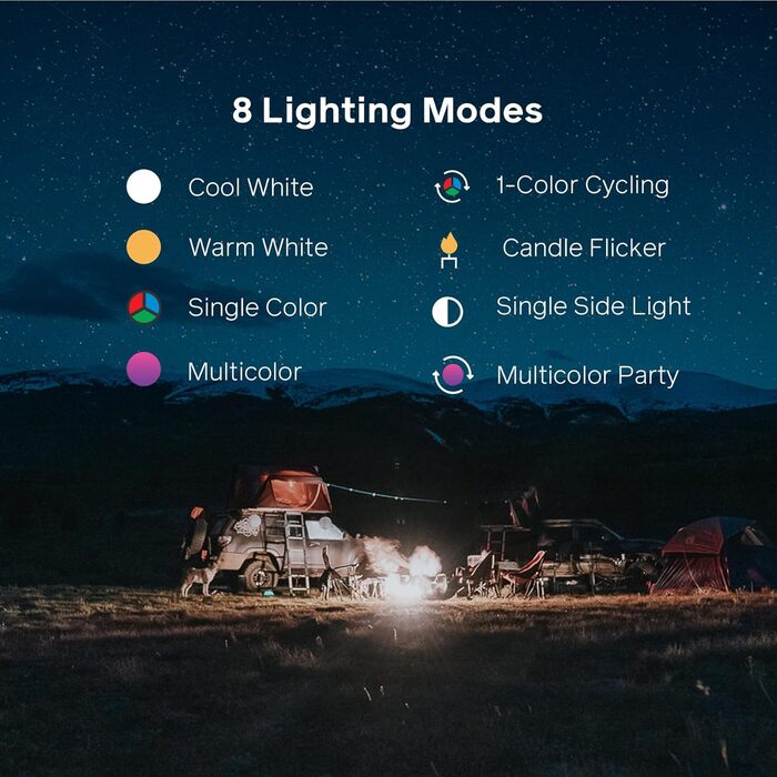 Портативний ліхтар BioLite AlpenGlow 250 лм з Powerbank для туризму та кемпінгу