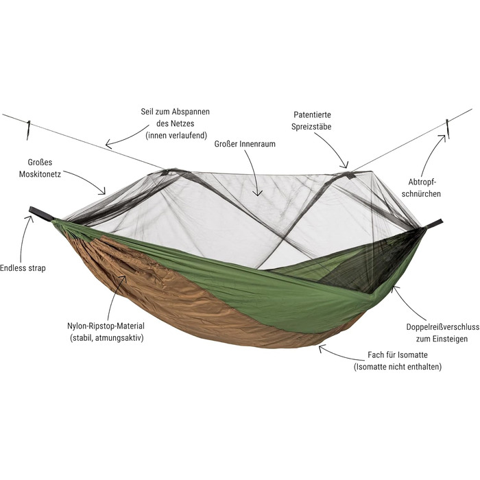 Ультралегка туристична гамак AMAZONAS Adventure Moskito Thermo 470г з москітною сіткою, кишенею для килимка, просоченням від комах, 275x140 см, до 150 кг, зелено-коричневий