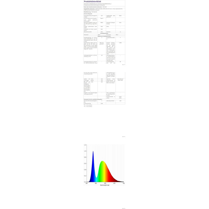 LED проектор зоряного неба з музикою Sternenhimmel, 2025, у вигляді бейсболіста-астронавта, лампа з дистанційним керуванням для спальні, дитячий та дорослий нічник, білий