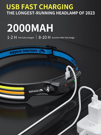 Світлодіодний налобний ліхтар Smiling Shark 230° з широким кутом, 3 LED, 2 смужки, надяскравий, водонепроникний, акумуляторний, для бігу, кемпінгу (білий + мультиколор)