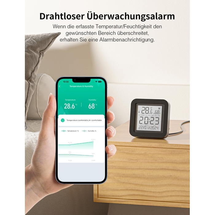 Розумний Wi-Fi термометр-гігрометр GHome Smart з інфрачервоною дистанційною підтримкою, цифровий вимірювач температури та вологості з мобільним додатком, сумісний з Alexa і Google Assistant