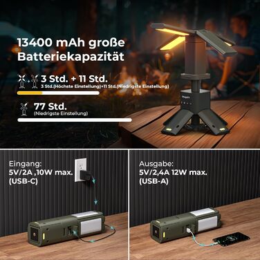 Світлодіодна кемпінгова лампа BougeRV 13400mAh, 6000 Лм, IPX5, акумуляторна, регульована висота та кут, водонепроникна, для кемпінгу, подорожей, аварійних ситуацій