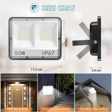 LED прожектор для вулиці YIQIBRO 50Вт 2шт, 5000Лм, 7000K, IP67, холодне світло для саду, гаража, двору, тераси