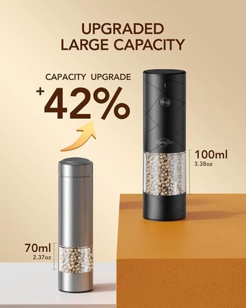 Sangcon електричні млинки для солі та перцю, 2 шт, USB зарядка, з LED підсвіткою, велика ємність, автоматичне помел, регульований ступінь помелу, універсальні