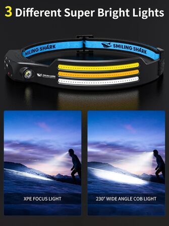 Світлодіодний налобний ліхтар Smiling Shark 230° з широким кутом, 3 LED, 2 смужки, надяскравий, водонепроникний, акумуляторний, для бігу, кемпінгу (білий + мультиколор)