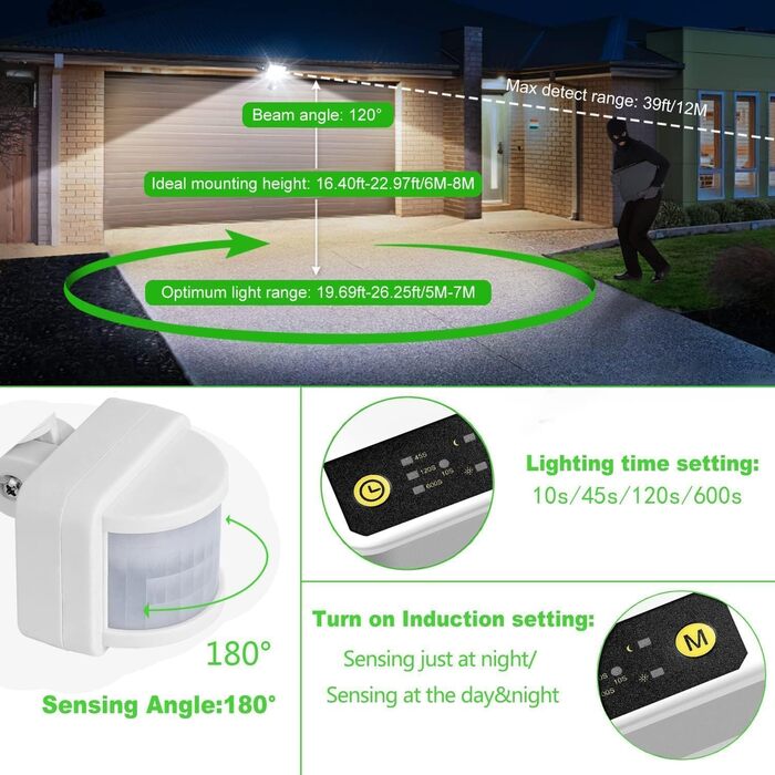 CLY LED прожектор 60Вт з датчиком руху, 5200Лм, 6500K, IP66, регульована яскравість, для вулиці, саду, гаража, двору