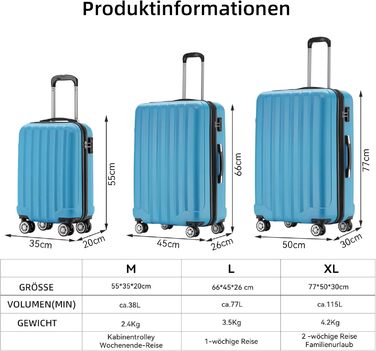 Дорожній набір валіз BEIBYE 2080 з TSA-замком, жорсткий корпус, 3 шт, на подвійних колесах, бірюзовий