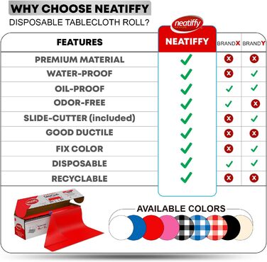 Одноразова пластикова скатертина Neatiffy 137×30 м, червона, для вечірок, банкетів, прямокутних, круглих та квадратних столів (еквівалент 12 наборів для пікніка)