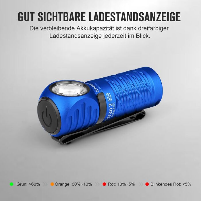 Ліхтар налобний OLIGHT Perun 2 Mini, 1100 люмен, 150 м, USB-зарядка, червоне світло, 5 режимів, водонепроникний, для кемпінгу, екстрених ситуацій, синій, холодне біле світло