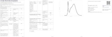 Світлодіодний вуличний прожектор Steinel LS 150 S білий, з датчиком руху 240°, 12 м, 14,7 Вт, 1375 лм, 4000K, регульований