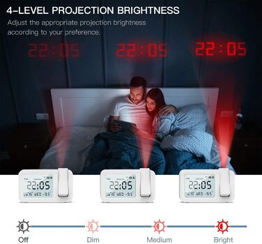 Проекційний будильник TedGem з великим LCD-дисплеєм, цифровий настільний годинник, 4 рівня яскравості, 2 мелодії, 9 хвилин дрімоти, для спальні, офісу, кухні, білий
