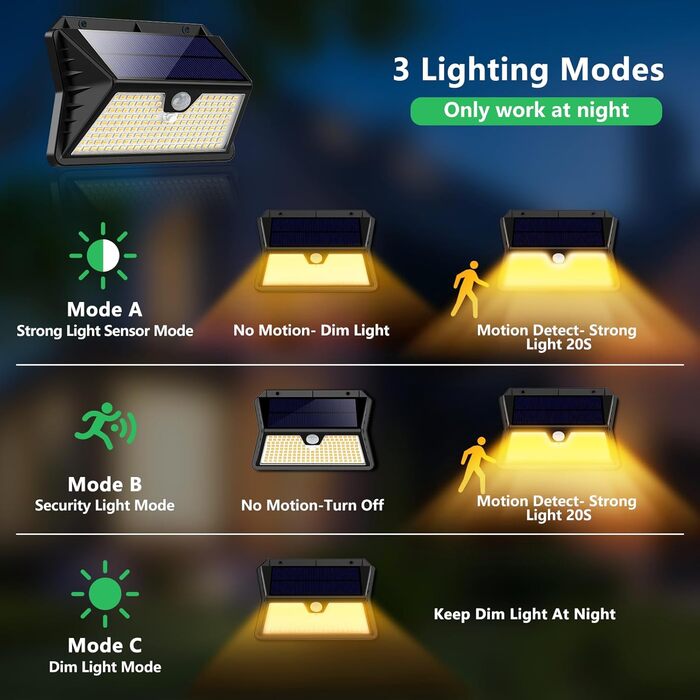 Сонячні LED лампи для вулиці з датчиком руху, 185 LED, 3 режими, IP65, водонепроникні, настінні світильники для саду, двору, гаража, вхідних дверей (холодне/тепле біле світло, 6 штук)