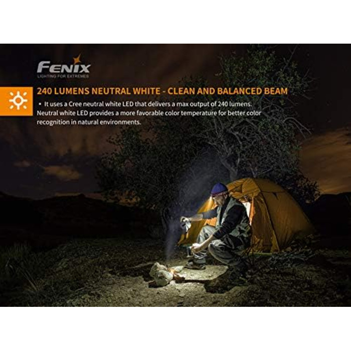 Універсальний налобний ліхтар Benture Fenix HM23 LED, чорний, розмір S