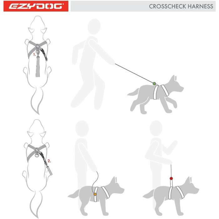 EzyDog анти-натяг шлейка для собак Crosscheck, регульована, відбивна, для малих, середніх і великих порід, XS, червона