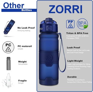 Дитяча спортивна пляшка для води ZORRI 503 мл, BPA-free, тритан, з фільтром, багаторазова, темно-синя