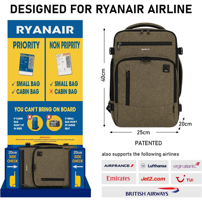 Дорожній рюкзак 40x20x25 для Ryanair, ручна поклажа, водонепроникний, екологічний, з відділенням для ноутбука, 20 л, компактний, коричневий, жіночий