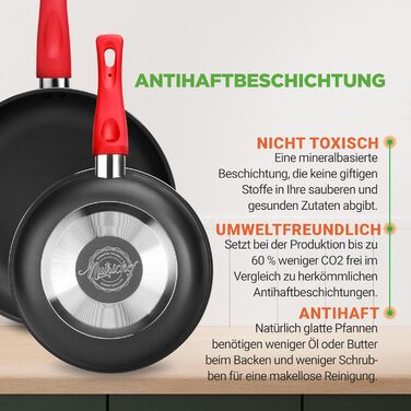 Набір форм для випічки NutriChef 21 предмет – кругла, прямокутна, для кексів, пирогів, піци, мафінів, хліба, антипригарне покриття