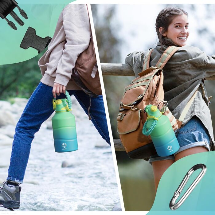 Термос Fjbottle 1900 мл з нержавіючої сталі, магнітна кришка, BPA Free, подвійні стінки, для газованої води, спортивна пляшка для води, університет, фітнес, кемпінг, активний відпочинок, світло-зелений