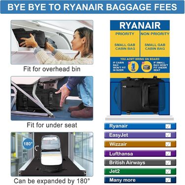 Рюкзак для ручної поклажі SZLX Ryanair/EasyJet, водонепроникний, з відділенням для взуття, під сидіння, для подорожей, для жінок і чоловіків, для ноутбука 14