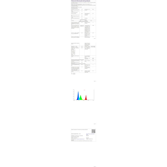 LED прожектор 50W з датчиком руху, IP67, 5000Лм, 7000K, набір 2 шт, водонепроникний вуличний прожектор для двору, саду, гаража, входу, холодне світло