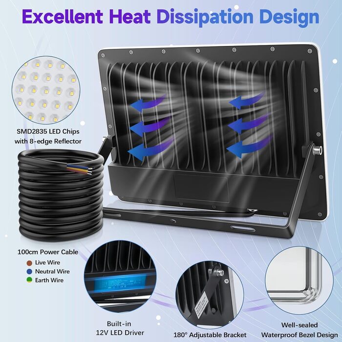 Світлодіодний прожектор для вулиці 300W, 30000LM, IP67, 7000K холодне світло, надяскравий LED-прожектор для складу, саду, гаража, двору, фабрики, паркінгу