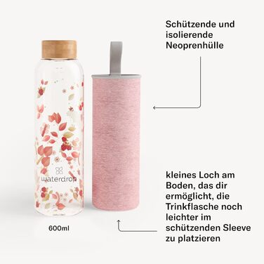 Скляна пляшка для води Waterdrop Edition 600 мл, боросилікат, герметична, підходить для газованої води, без BPA, у комплекті неопреновий чохол, можна мити в посудомийці (Flair)
