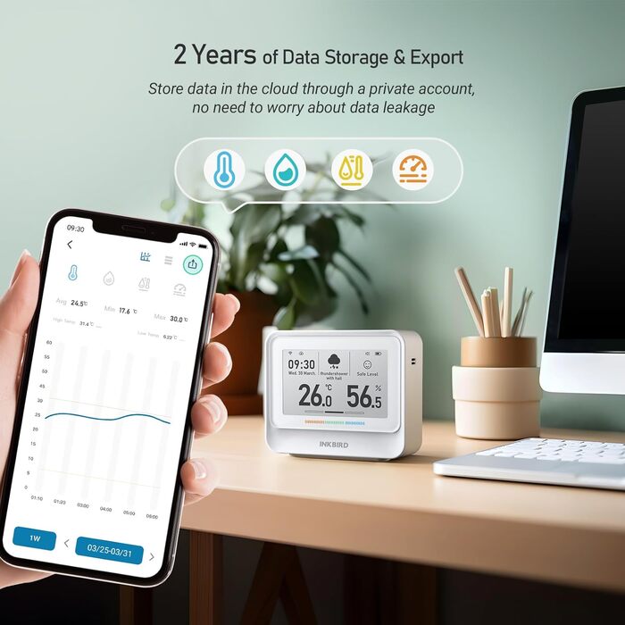 WiFi-термометр і гігрометр INKBIRD IBS-TH5, 8-в-1, з електронним чорнильним дисплеєм, прогнозом погоди, керуванням через додаток і сповіщеннями для дому