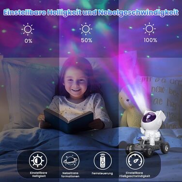 LED проектор зоряного неба з музикою Sternenhimmel, 2025, у вигляді бейсболіста-астронавта, лампа з дистанційним керуванням для спальні, дитячий та дорослий нічник, білий
