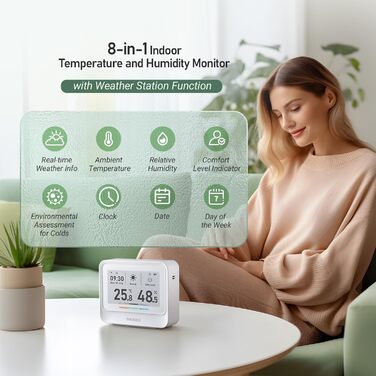 WiFi-термометр і гігрометр INKBIRD IBS-TH5, 8-в-1, з електронним чорнильним дисплеєм, прогнозом погоди, керуванням через додаток і сповіщеннями для дому
