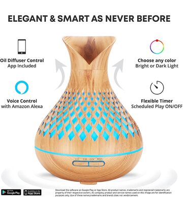 Розумний ароматичний дифузор Alexa з ефірними оліями, 500 мл, Wi-Fi зволожувач повітря, сумісний з Alexa/Google Home, керування через додаток, LED-підсвічування 7 кольорів, таймер, авто-вимкнення