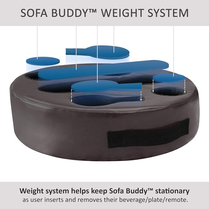 Sofa-Buddy практичний підсклянник для дивана, підставка для чашки на диван – ідеальний аксесуар для вітальні