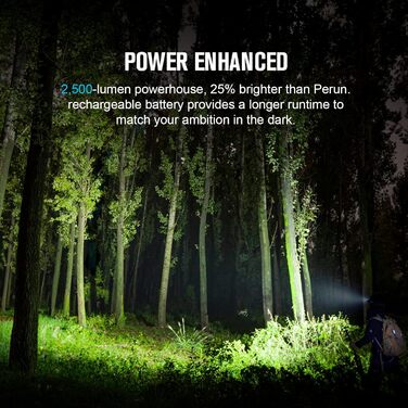 Лобовий ліхтар OLIGHT Perun 2 2500 люмен, USB-зарядка, 5 режимів, акумулятор, для бігу, риболовлі, кемпінгу, синій