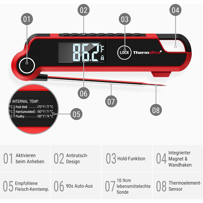 Термометр для м'яса ThermoPro TP620, антизапотівання, точність ±0.5℃, професійний кухонний термометр, водонепроникний, швидке вимірювання (2-3 с), для приготування, смаження, дитячого харчування