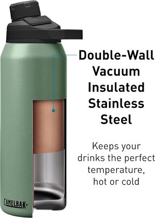 Термос-бутилка Camelbak Chute Mag з вакуумною ізоляцією, нержавіюча сталь, Moos