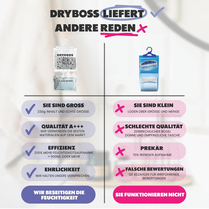 Осушувач повітря для шафи DRYBOSS Pack XL 230 г без електрики, ароматизований, вологопоглинаючий пакет для підвішування, 20 шт.