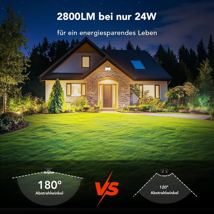 Вуличний LED-світильник OREiN з датчиком руху, 24Вт (еквівалент 200Вт), 3 кольорні температури та режими, надяскравий 2800Лм, IP65, поворотний, 3 шт.