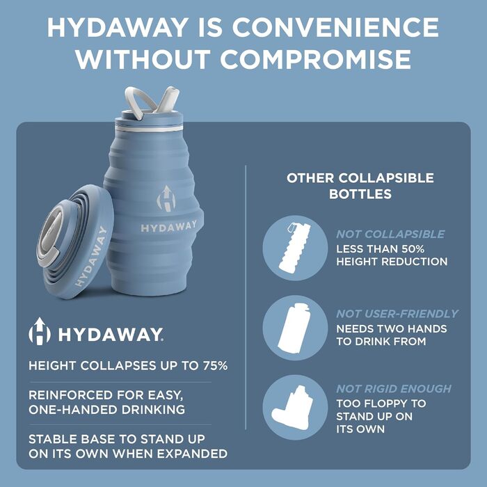 Складна пляшка для води HYDAWAY 500 мл, силіконова, з носиком, синя, дорожня, харчовий силікон
