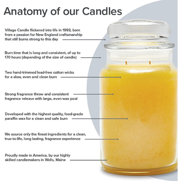 Ароматична свічка Village Candle Евкаліпт-М'ята у склі, 737 г, зелена