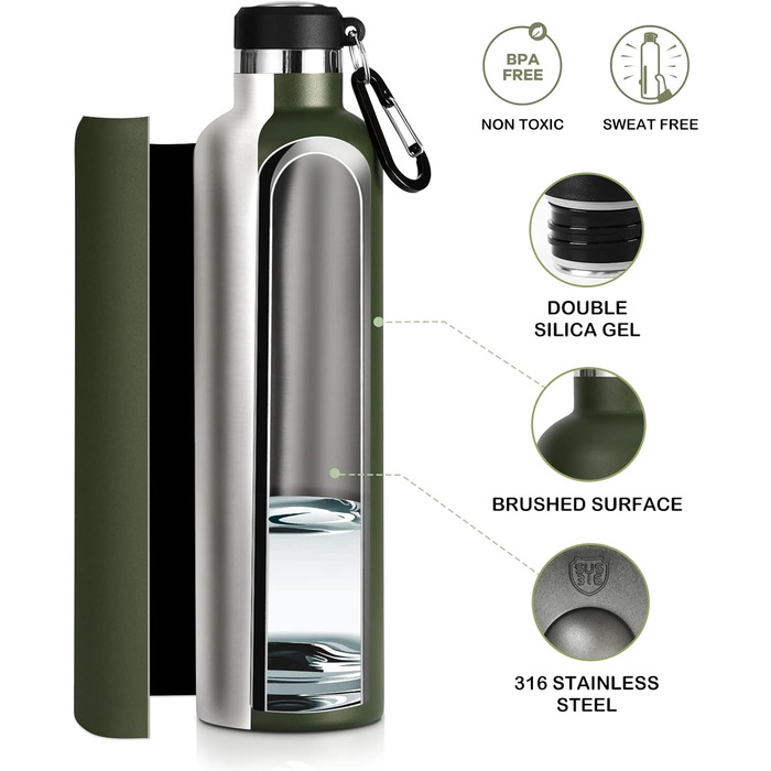Термос-бутилка FEIJIAN FJbottle 316 з нержавіючої сталі, вакуумна, 1000 мл, з карабіном, BPA-free, спортивна, герметична, темно-зелена – для спорту, роботи та подорожей
