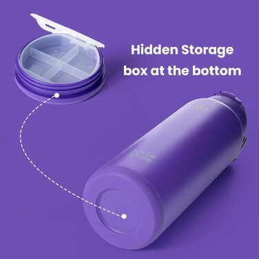 Ізольована спортивна пляшка BOTTLE BOTTLE з нержавіючої сталі, з трубочкою та кришкою-ручкою, 1 л, для води та пігулок, біла/фіолетова