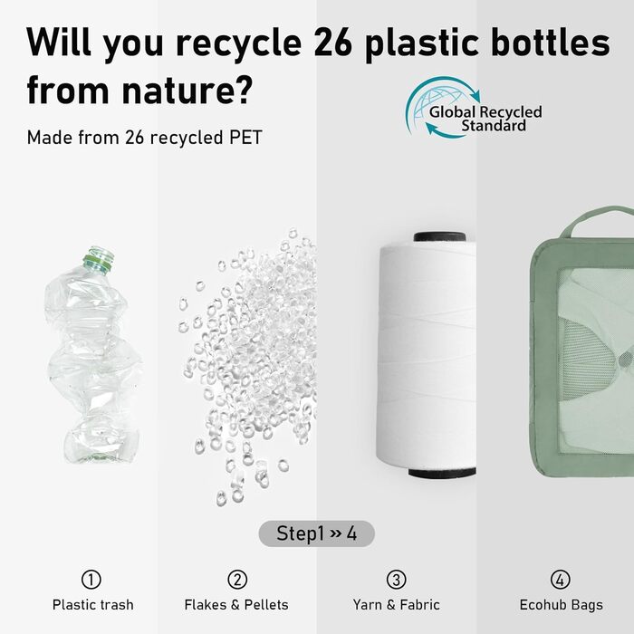 ECOHUB 5-частинний набір органайзерів для валізи, компресійні пакувальні куби для рюкзака та подорожей, зелений