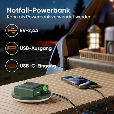 LED кемпінг-ліхтар Eventek 12000mAh, 4000LM, водонепроникний IPX5, 4 режими, магніт, акумуляторний, для намету, походів, аварій