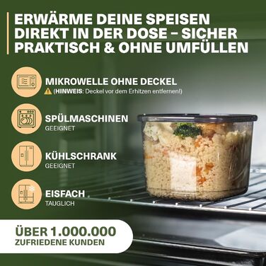 Набір герметичних контейнерів для зберігання продуктів, 20 шт, BPA Free, для кухні, мюслі, борошна та інших продуктів, органайзер для їжі, харчові контейнери з кришками