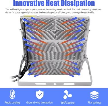 Світлодіодний прожектор 300W 30000Лм, тепле біле світло 3000K, IP65, для вулиці: сад, тераса, гараж, спортмайданчик, фабрика, майстерня, комплект 10 шт.