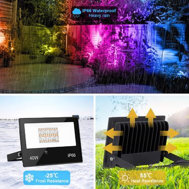 RGB LED прожектор для вулиці 40Вт з пультом, 120 кольорів, 5 режимів, IP66, 4000Лм, холодне біле світло, для саду, двору, гаража, комплект 2 шт.