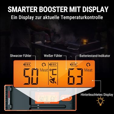 Бездротовий м'ясний термометр ThermoPro Twin TempSpike 150 м Bluetooth із зарядною станцією і дисплеєм для духовки, гриля, шашлика, безпечний для посудомийки