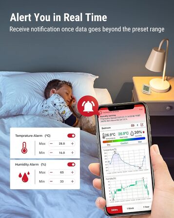 Цифровий гігрометр ThermoPro TP357-3 (3 шт), Bluetooth, 80 м, термометр для кімнати, додаток, індикатор вологості зі смайликом, для офісу, винного погребу, теплиці